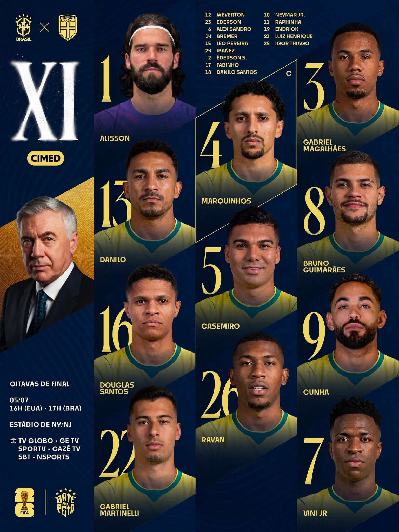 En la alineación de Brasil también resaltan las ausencias de Paquetá y Raphinha, quien evoluciona bien de su lesión. (Foto: CBF)