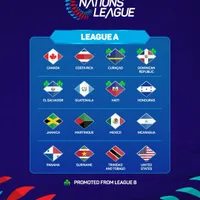 Sorteo de la Liga de Naciones Concacaf: hora, bombos y dónde verlo EN VIVO