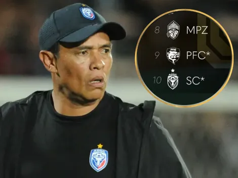 ¿Por qué San Carlos y Puntarenas tienen un asterisco en el Apertura 2026?