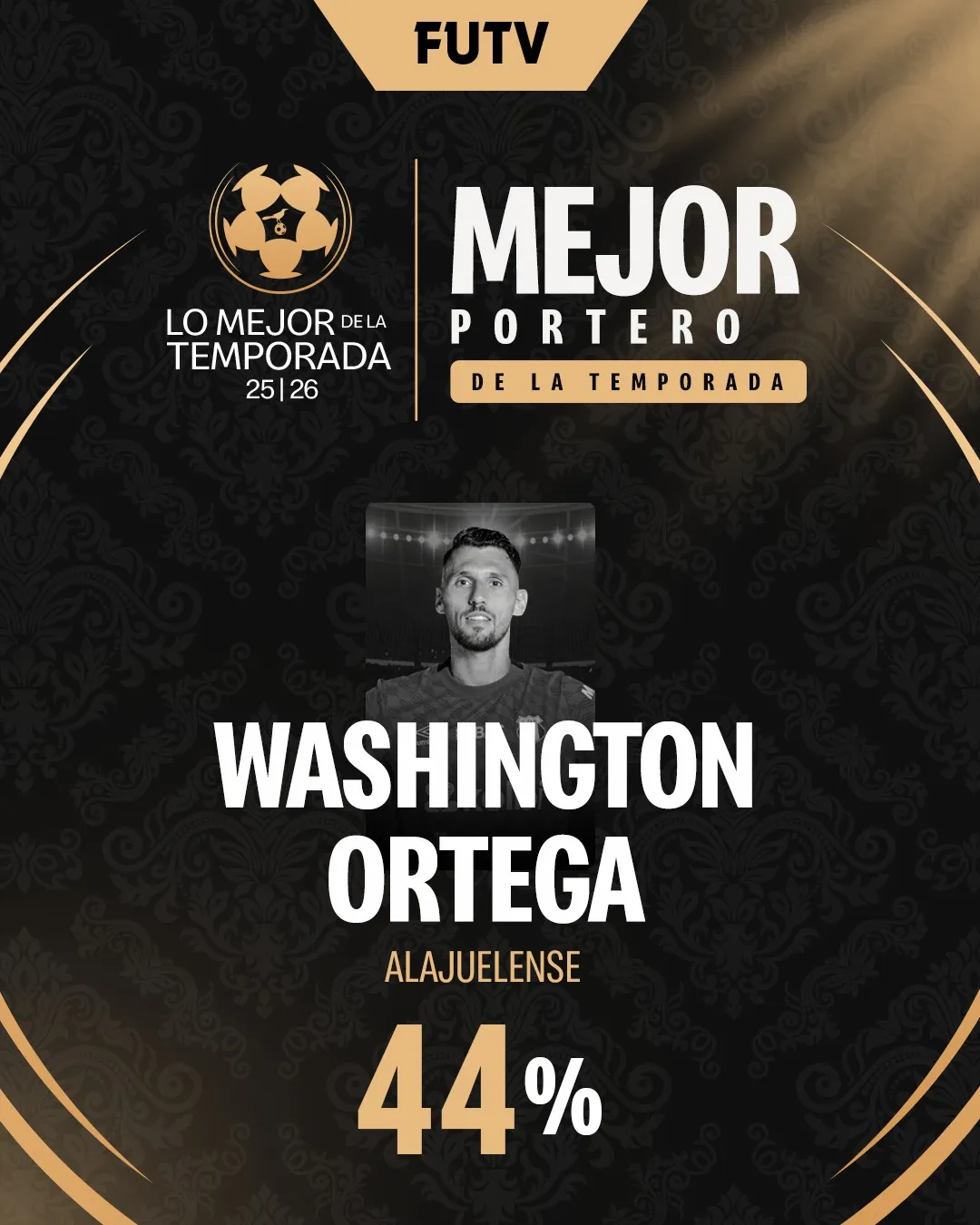 El premio que se llevó Washington Ortega. (FUTV)