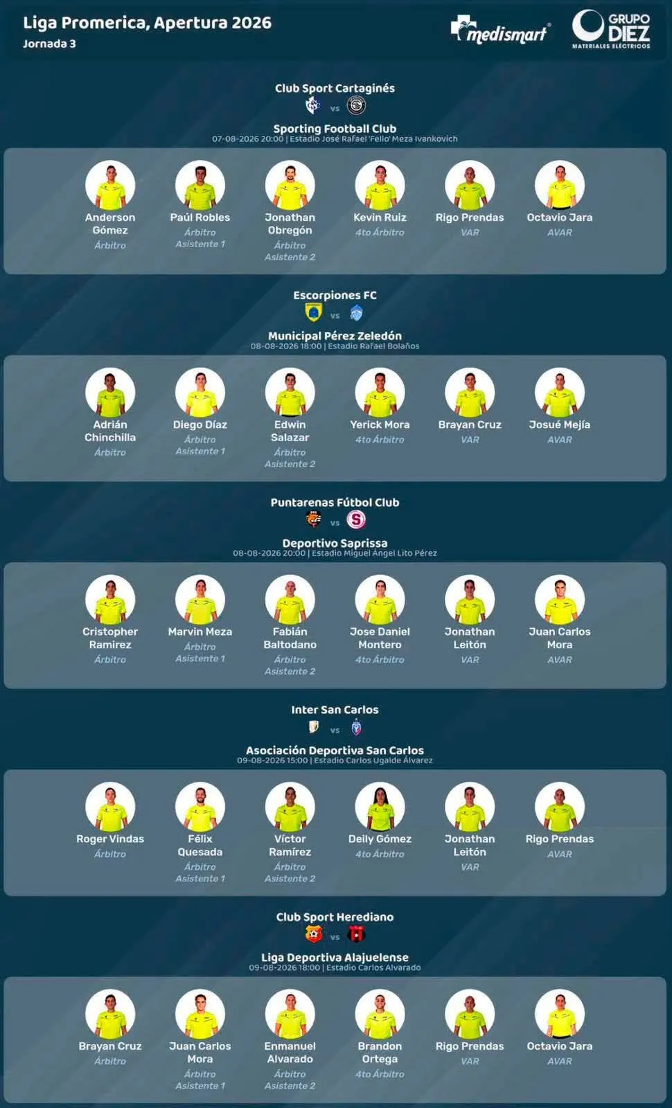 Estos son todos los árbitros para la tercera fecha del Apertura 2026.